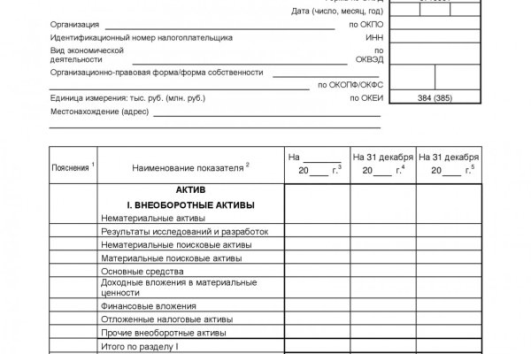 Кракен нарк